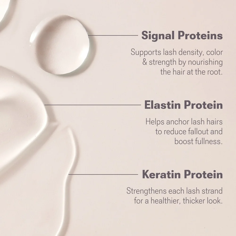 NULASTIN - LASH Follicle Fortifying Serum - Picture 7 of 12